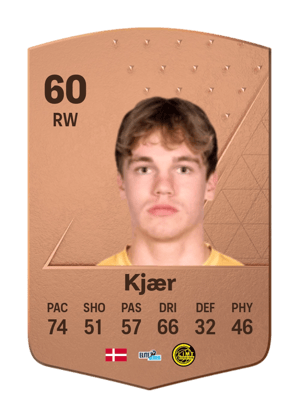 Jeppe Kjær