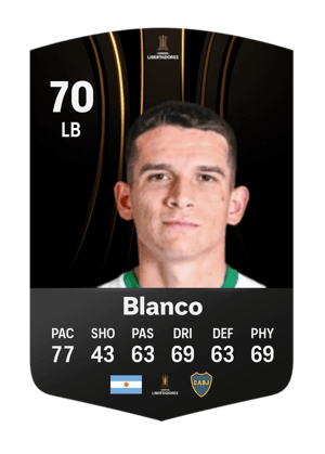Lautaro Blanco