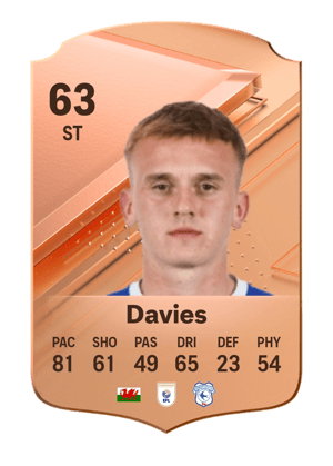 Isaak Davies