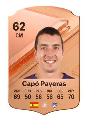 Pedro Luis Capó Payeras