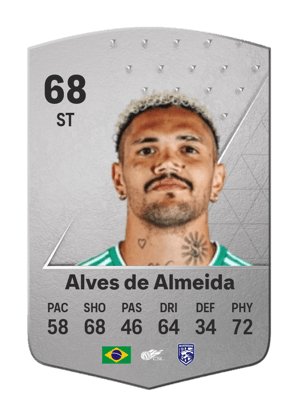 Pedro Henrique Alves de Almeida