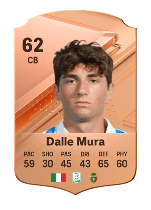 Christian Dalle Mura