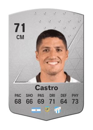 Nicolás Eduardo Castro