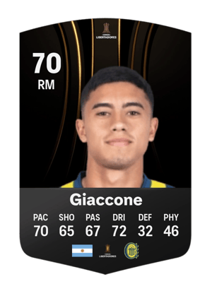 Lautaro Giaccone