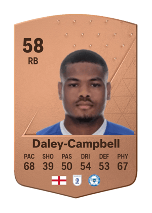 Vontae Daley-Campbell