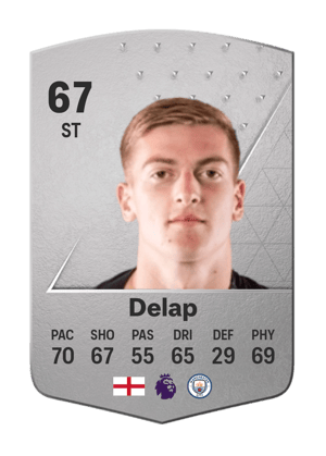Liam Delap