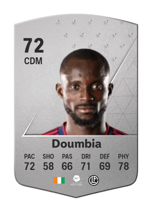 Ousmane Doumbia