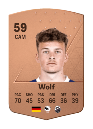 Lucas Wolf