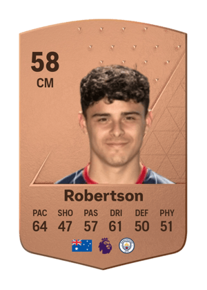 Alex Robertson