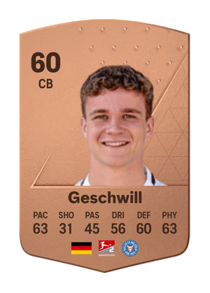 Max Geschwill