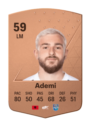 Albion Ademi