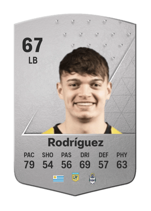 Valentín Rodríguez