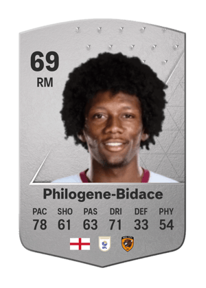 Jaden Philogene-Bidace