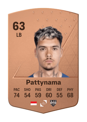 Shayne Pattynama