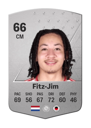 Kian Fitz-Jim