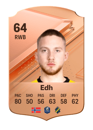 Eskil Edh