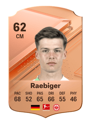 Sidney Raebiger