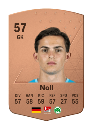 Nahuel Noll