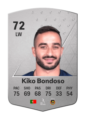 Kiko Bondoso