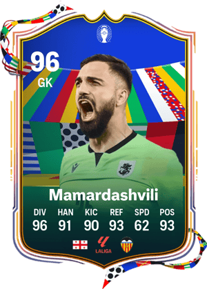 Giorgi Mamardashvili