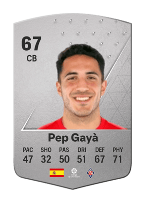 Pep Gayà