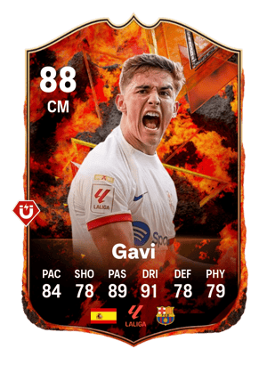 Gavi
