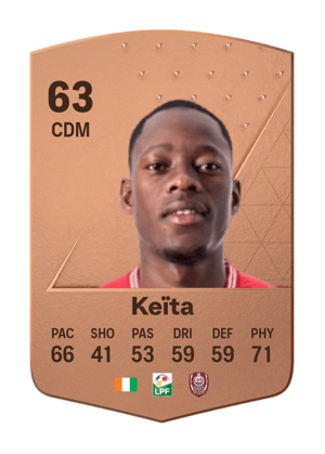 Kader Keïta