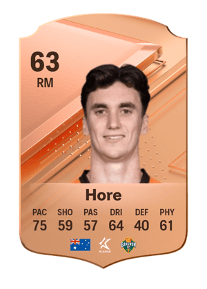 Henry Hore