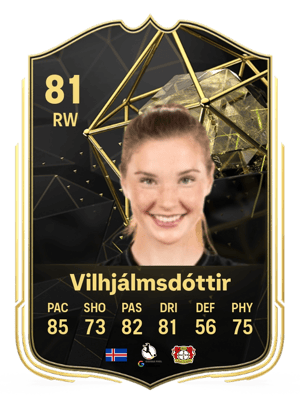 Lea Karólína Vilhjálmsdóttir