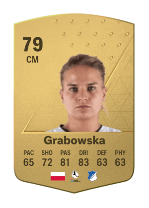 Dominika Grabowska