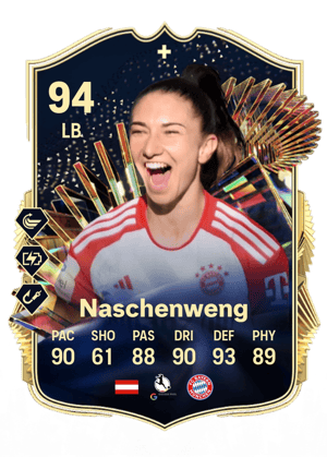 Katharina Naschenweng