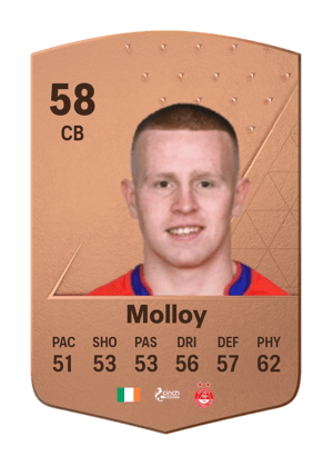 Gavin Molloy