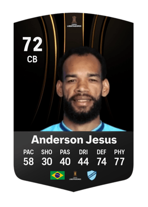 Anderson Jesus