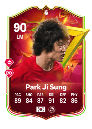 Park Ji Sung