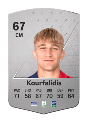 Christos Kourfalidis