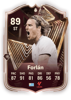 Diego Forlán