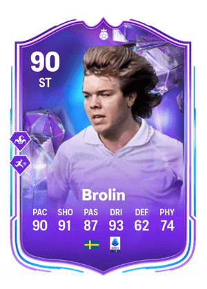 Tomas Brolin