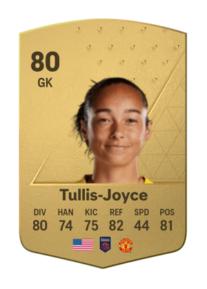 Phallon Tullis-Joyce