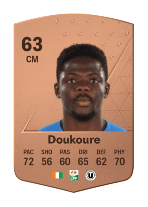 Kevin Doukoure