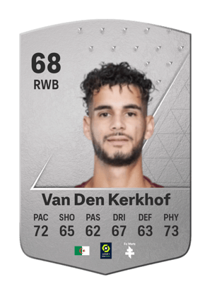 Kévin Van Den Kerkhof