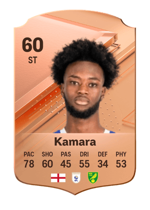 Abu Kamara