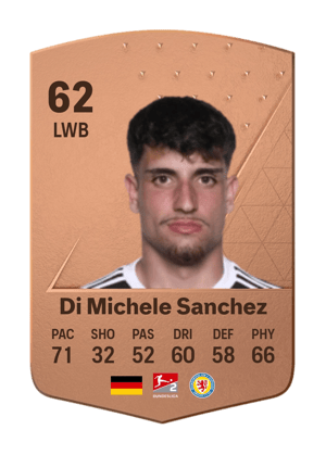 Fabio Di Michele Sanchez