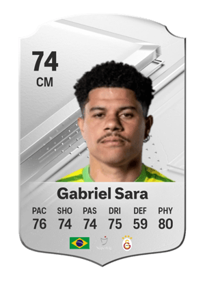 Gabriel Sara