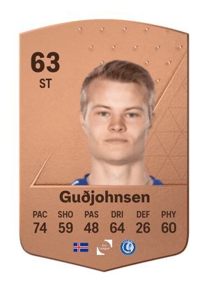 Andri Lucas Guðjohnsen