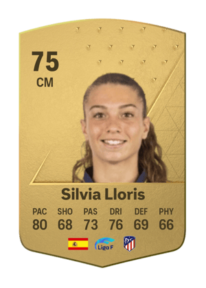 Silvia Lloris