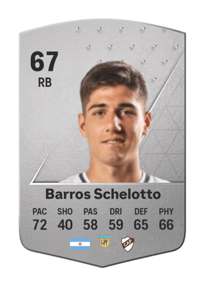 Bautista Barros Schelotto