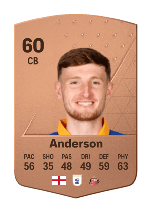 Joe Anderson