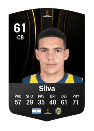 Kevin Silva