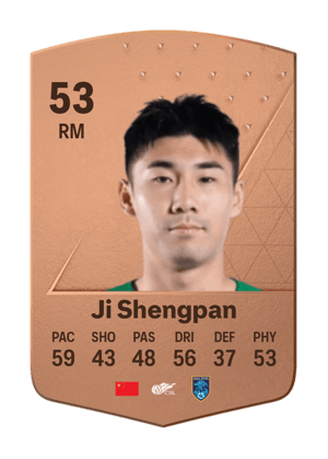 Ji Shengpan
