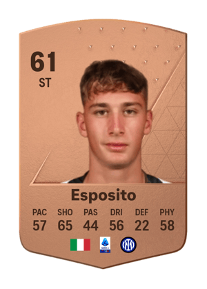 Francesco Pio Esposito